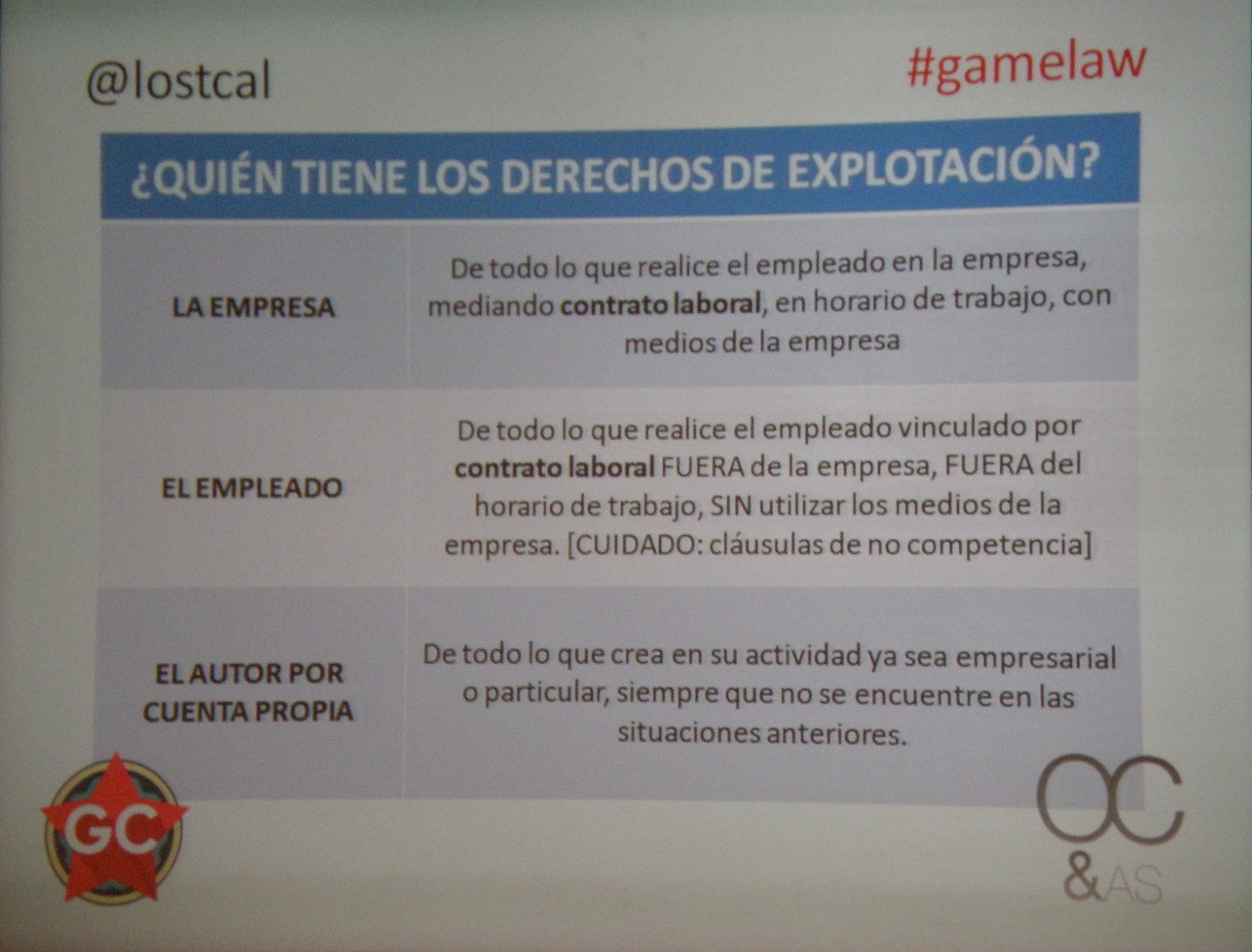 Lorena Ostos 2 - Gamepolis