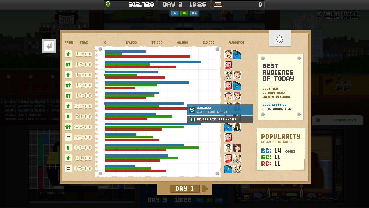 Empire TV Tycoon