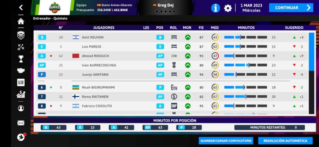 Versión Android. International Basketball Manager 23. Estadísticas de la plantilla