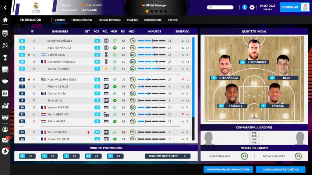 Imagen de la versión de Steam de International Basketball Manager 23. Plantilla Real Madrid