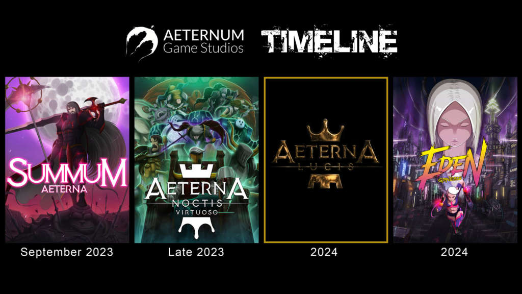 Aeternum Game Studios