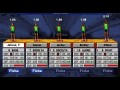 Watch Gameplay de PC Basket 4.0 en MS-DOS